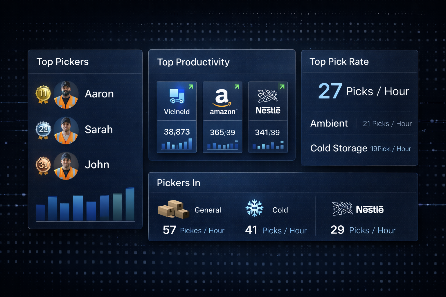 AI generated operations hero